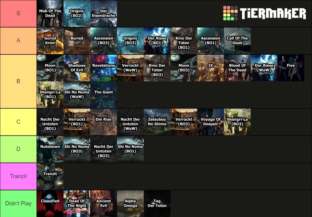 Zani_Matt's tweet image. Time to make people mad

Yes i enjoyed Blood of the Dead

#CodZombie #nazizombie #zombie #CallofDuty