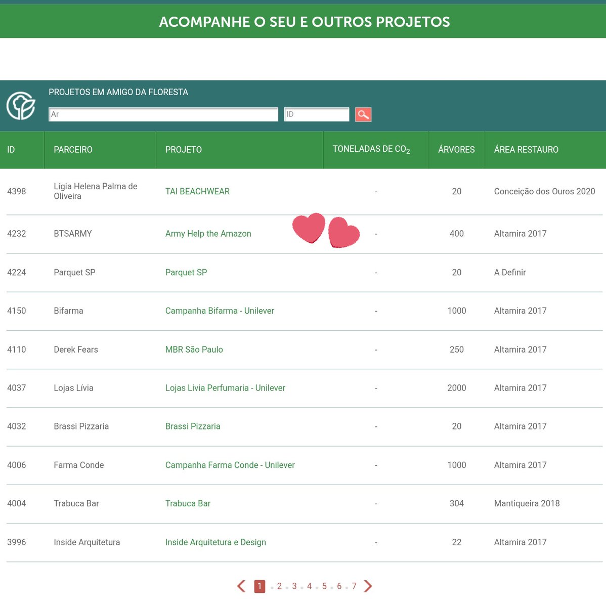 ARMY_HTP's tweet photo. @juh_hnb @BTS_twt Sim, as 400 arvores do #armyhelptheamazon (2019) foram plantadas. É possível acessar o projeto pelo site da @iniciativaverde   O nosso ID é 4232. @BTS_twt E também já foi solicitado um relatório mais detalhado. Devido a pandemia houve alguns atrasos na parte burocrática. https://t.co/E8UPpZiRus