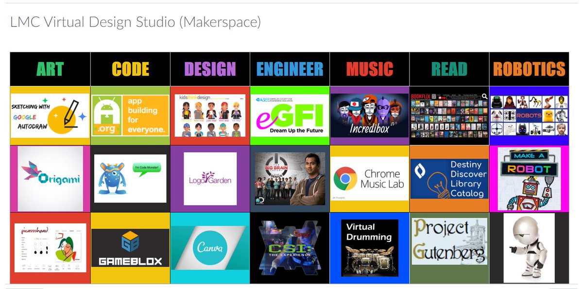 OFMSLMC's tweet image. Here's another fun resource your kids can access through the Library Canvas page bit.ly/OFMSLMC. I've curated several websites that offer some amazing STREAM activities which serve as our Virtual Design Studio (makerspace) this year. #OFarmPride
