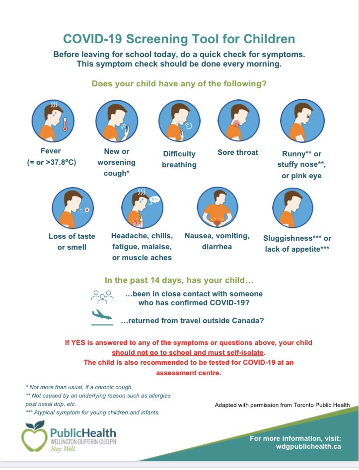 kinggeorgeps's tweet photo. Unsure if you should keep you child home?  Use this screener everyday! @WDGPublicHealth @ugdsb https://t.co/uN8wNjrVUp