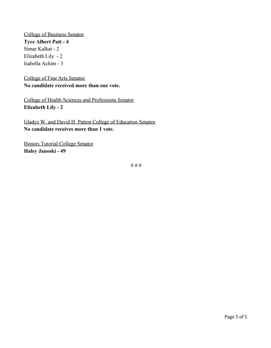 A continuation of the 2020-2021 Student Senate election! (2/2) 

#OHIOUelections 

<a href="/OHIOUSenate/">OHIO Student Senate</a> <a href="/ThePost/">The Post</a> <a href="/TheNewPolitical/">The New Political</a>