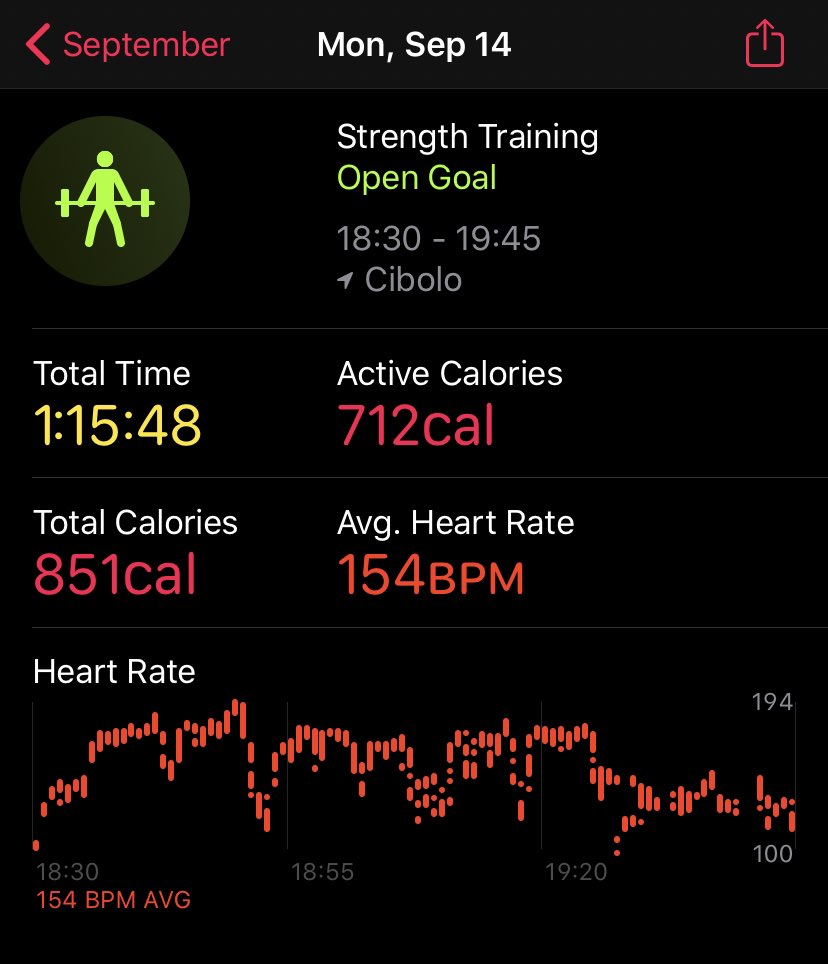 wanderingkayy's tweet photo. On days when itβs harder to get motivated to go to the gym, suck it up and get your ass there. You wonβt regret it. #asstograss #coachKay https://t.co/8HPBpi8dr7