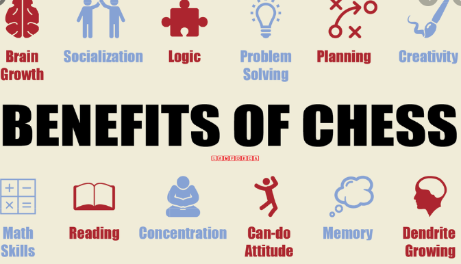 ClubChess_COCO's tweet image. NEW ONLINE CHESS TUTORING!!
Learn from experienced chess teachers
Beginner thru Intermediate Skill Levels
Personalized instruction for each student
Approximately 50 minutes per lesson
Times and dates arranged individually #chess #tutoring #ExtraCurricular #online