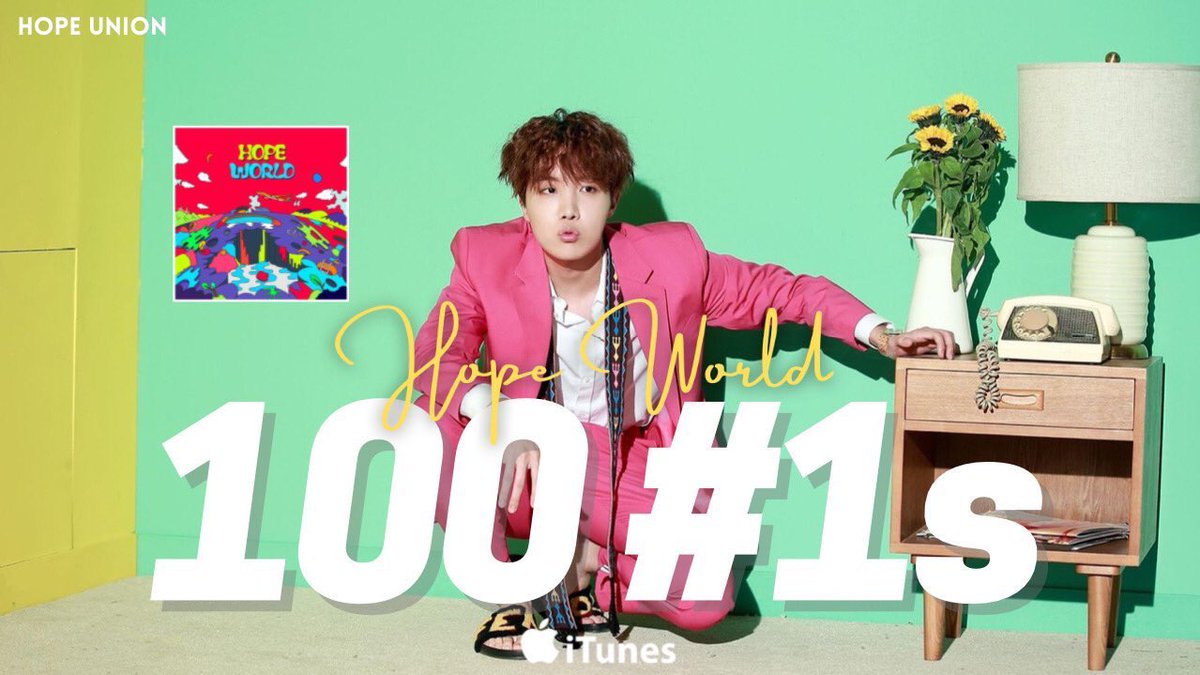 IconicQueenAri's tweet photo. BTS J-Hope has topped the iTunes charts in 100 countries.
Congrats J-Hope!
#HopeWorld100thWin https://t.co/SWH3yP7XMN