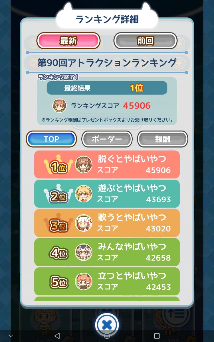 バレンズエラ やばいやつだらけのやばいランキングを記念スクショしておこう