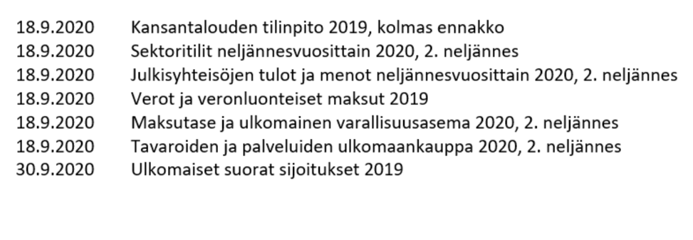 kuusisto_tapio's tweet photo. Kansantalouden tilinpidosta saadaan perjantaina 18.9 tietoa useamman julkaisun muodossa. Samalla neljännesvuositilinpidon tietokantataulukot päivitetään, jotta kokonaisuus on keskenään yhtenäinen. #kansantalous https://t.co/r2Luw8ZLnH