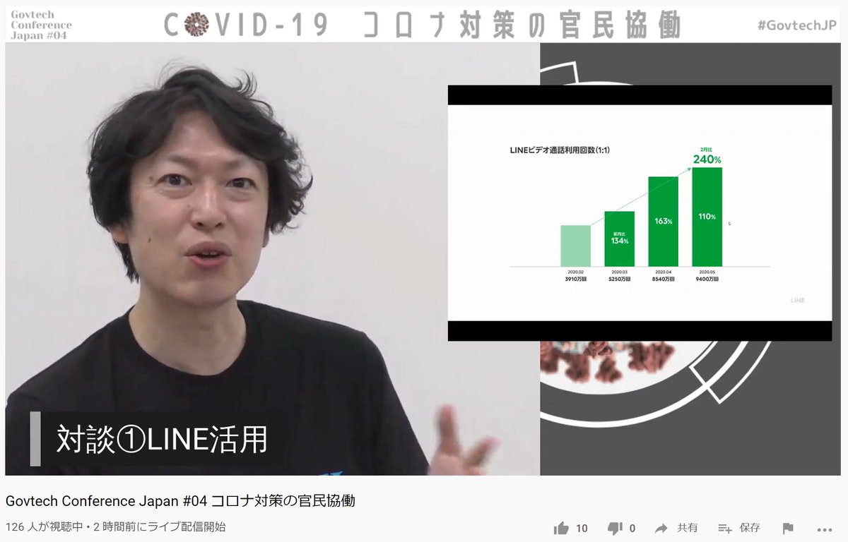 hide69oz's tweet image. #GovTechJP  の配信は、画面デザインから #StreamYard だと思われ。で、画面には、今日はCIO補佐官というより、LINE AIカンパニーCEOの立場で登壇中の大佐（ @shin135 ) が。