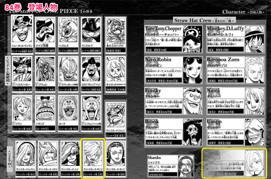 超目玉枠 One Piece 31 76 巻 少年漫画 Www Grtitalia Org