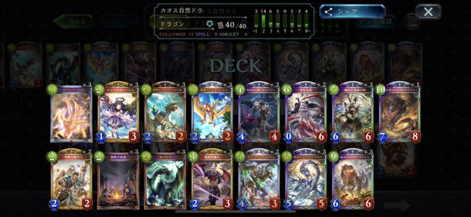 A List Of Tweets Where メイト 社会人になりました デデドン Was Sent As シャドウバース 1 تحليلات تويتر الرسومية الخاصة بهوتويت Whotwi A List Of Tweets Where メイト 社会人になりました デデドン Was Sent As シャドウバース 1 تحليلات تويتر الرسومية الخاصة بهوتويت Whotwi