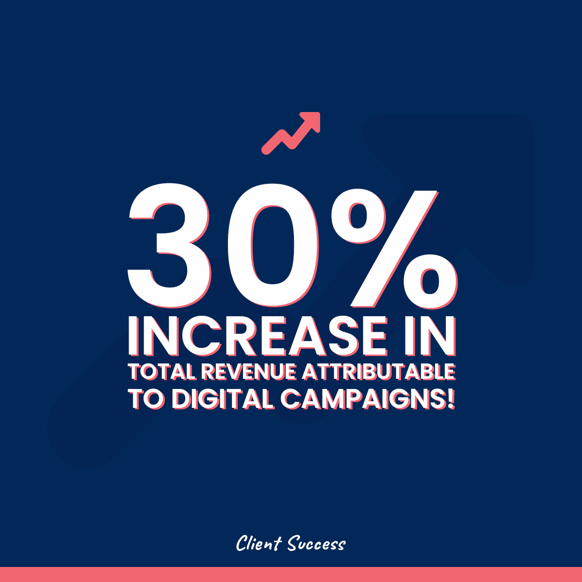 Rachel_KWilson's tweet photo. Bottom line is everything and we always have our eyes closely fixed on ROI. Which is why for one of our clients we are so pleased to report total revenue attributable to their digital campaigns has increased by 30% Jun-July and a further 26% July-Aug 🙌"

#womeninbiz https://t.co/I1KwlWiiQj