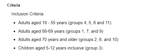 Oxford Clinical Trials Link: https://clinicaltrials.gov/ct2/show/NCT04400838?term=vaccine&recrs=adf&type=Intr&cond=COVID&cntry=GB&phase=2&draw=2&rank=1Two things:1) Efficacy doesn't appear to be primary outcome for kids as they are only getting one dose2) Where are the 13-17 yo kids If I am missing something, happy to be corrected