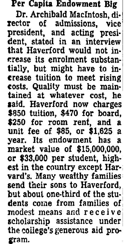 There are others. My favorites are from 1957 in the Chicago Daily Tribune, written by Chesly Manly, whose name is evocative of someone who might know this stuff in 1957. The top school for men?