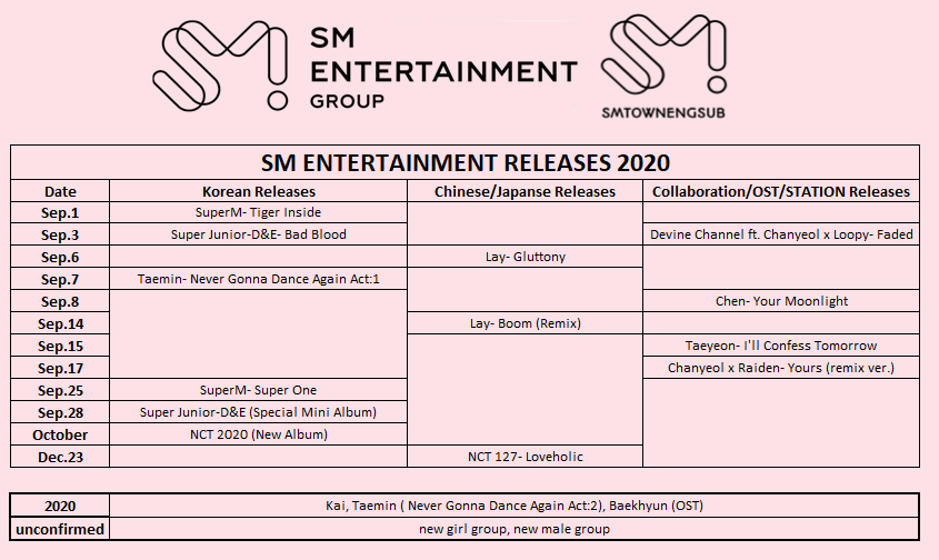 tyongsrosescar's tweet photo. For anyone wondering about NCT 2020 here's the link and schedule 
https://t.co/9Sc9R7yIVq https://t.co/vhDcoJITAy