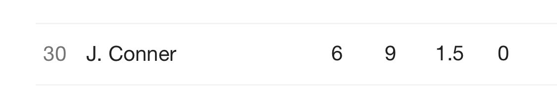 Conner>Saquon. Stats don’t lie.