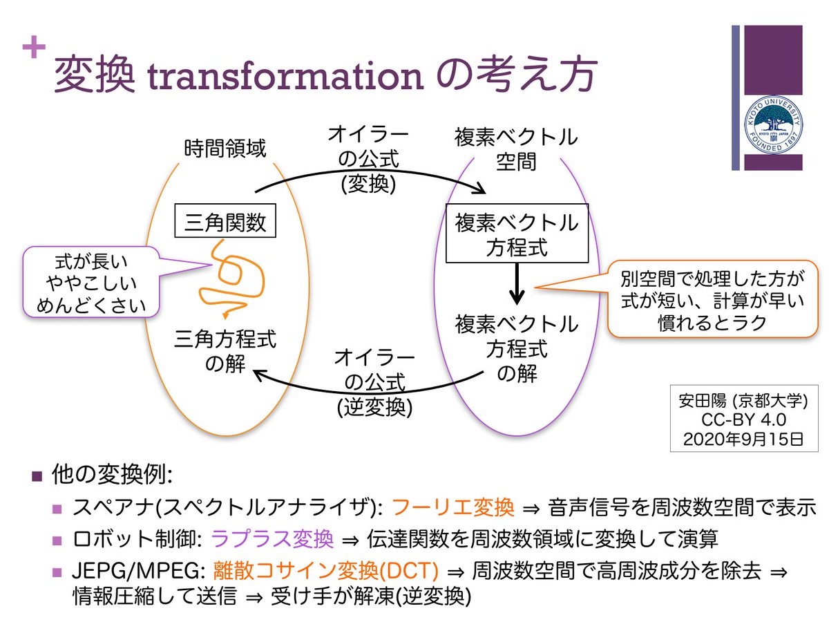グロービスの一覧 漫画 無料試し読みなら 電子書籍ストア ブックライブ