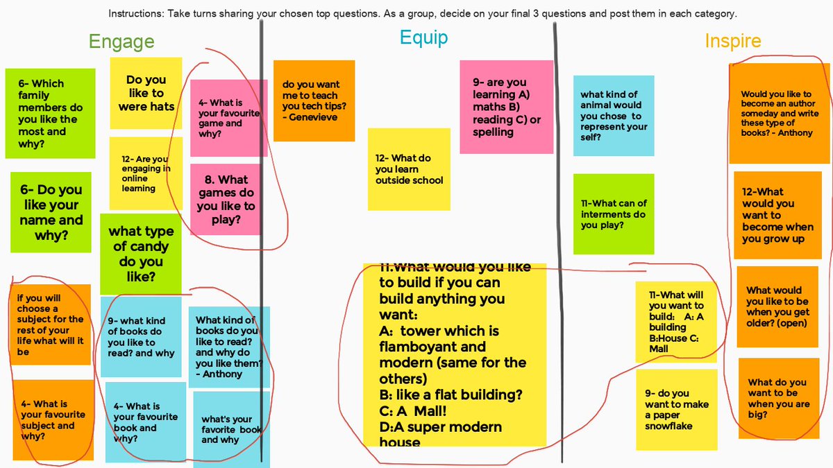 MsChengSarah's tweet photo. 5C Chameleons continues on our journey of questioning...we tried out jamboard today in breakout rooms. It's a fantastic visual tool to show student thinking and engage group discussions. #jamboard #ibpyp https://t.co/pFNKYUnFrC