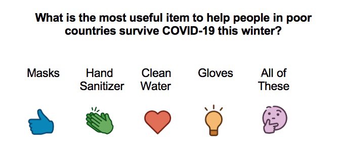 EngagementAid's tweet photo. Winter is coming. What, in your opinion, is the best way to help people in poor countries survive the threat of COVID-19? Click on the reaction that matches your idea, or share your own solutions in the comments. https://t.co/izur8cWaSy