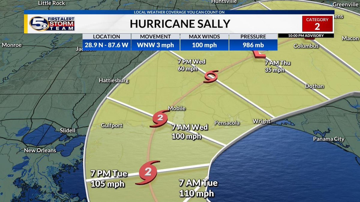 Last update for tonight and then I’m going to bed.  #Sally has shifted eastward even more. Making Mobile more in a direct path. For reference, when looking at this picture, my neighborhood area is essentially where the “o” and “b” are in the word Mobile.  #alwx
