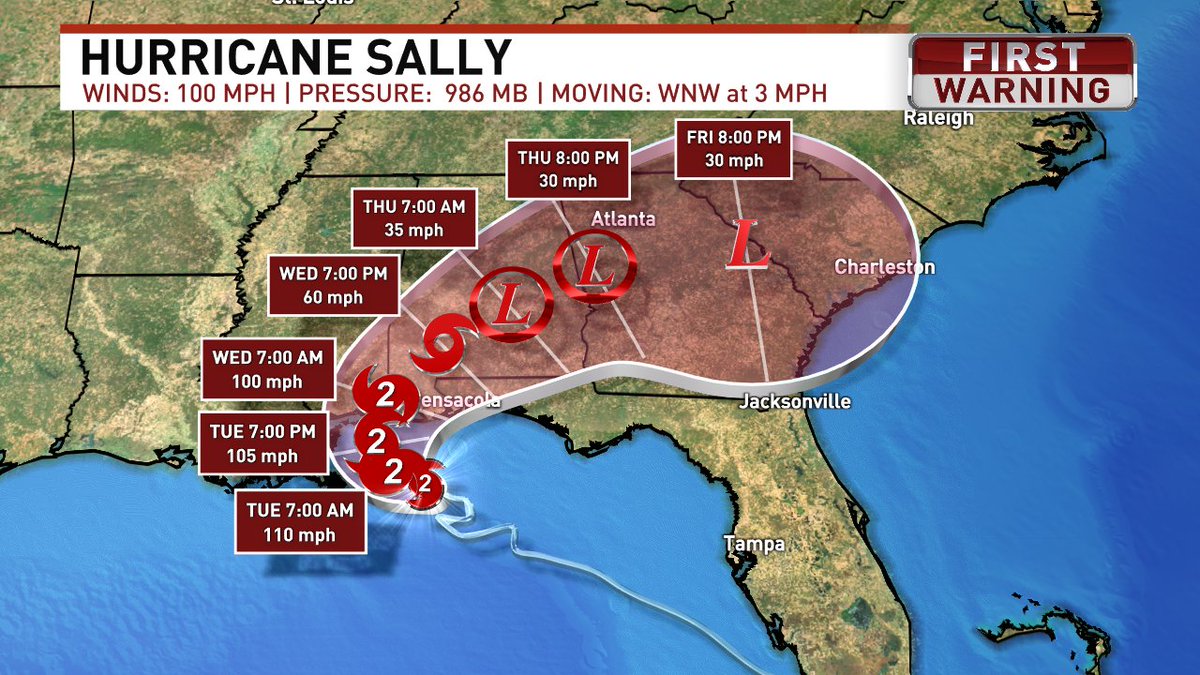 WEARAllenStrum's tweet photo. Hurricane Sally inching along at 3 miles per hour over the Gulf to the west-northwest. Here's the late Monday night track. https://t.co/7iKXxQsiZ6