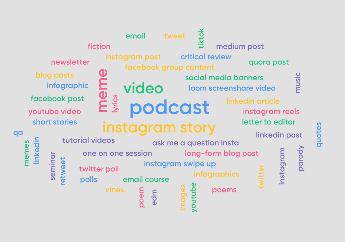 NeuroDisco's tweet photo. Looking at content and strategies for coming up with new content in today's 12pm #ALC701 Zoom. Here are some of our ideas... https://t.co/9t4uvnoAPE
