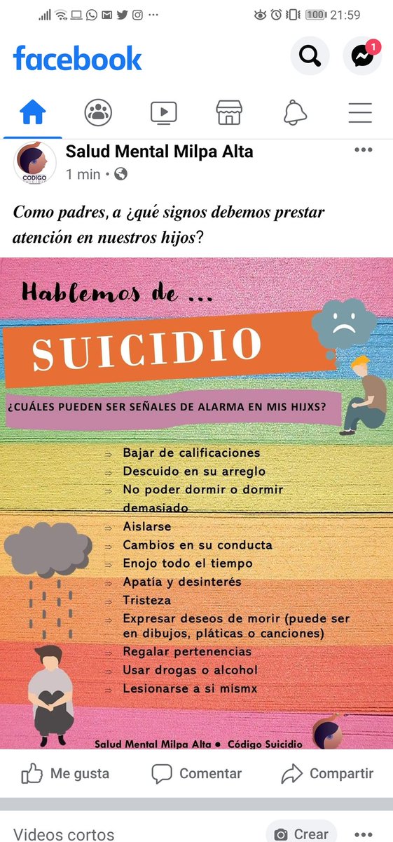 CodigoSuicidio's tweet photo. #signosdealarma  en nuestros hijos https://t.co/liaQyWnVyX