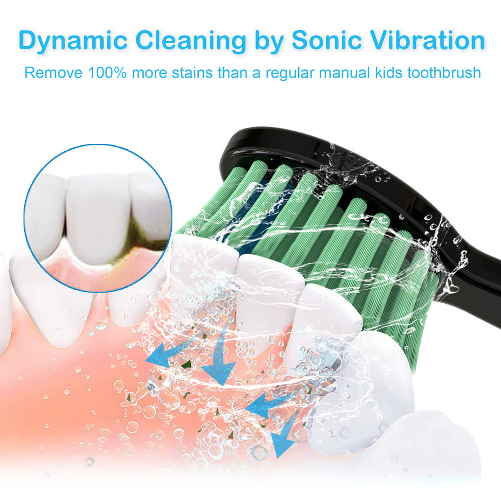 jtforalcare's tweet photo. Applied with the latest sonic technology, gentle vibration removes 99% more plaque and stains than a manual toothbrush.✨
#electrictoothbrush #kidstoothbrush #teeth #oralhealth #dentalcare #lifestyle #smile #sonictoothbrush #vibration #giftideas https://t.co/FYXav6uN5A
