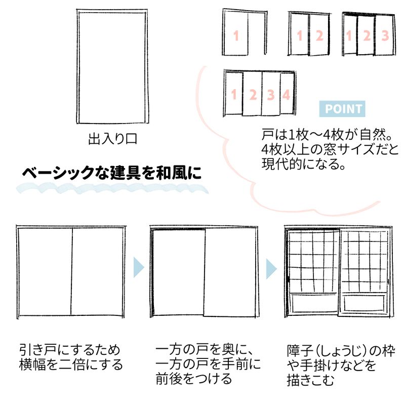 Uzivatel いちあっぷ By Mugenup クリエイティブ制作会社 Na Twitteru 和室の描き方 直線 と 規則的 が攻略の鍵 和風の室内背景の描き方 いちあっぷ T Co 3s50qcek5b 絵が上手くなる記事はコレ Uzivatel いちあっぷ By Mugenup クリエイティブ制作会社 Na Twitteru 和室の描き方 直線 と 規則的 が攻略の鍵 和風の室内背景の描き方 いちあっぷ T Co 3s50qcek5b 絵が上手くなる記事はコレ