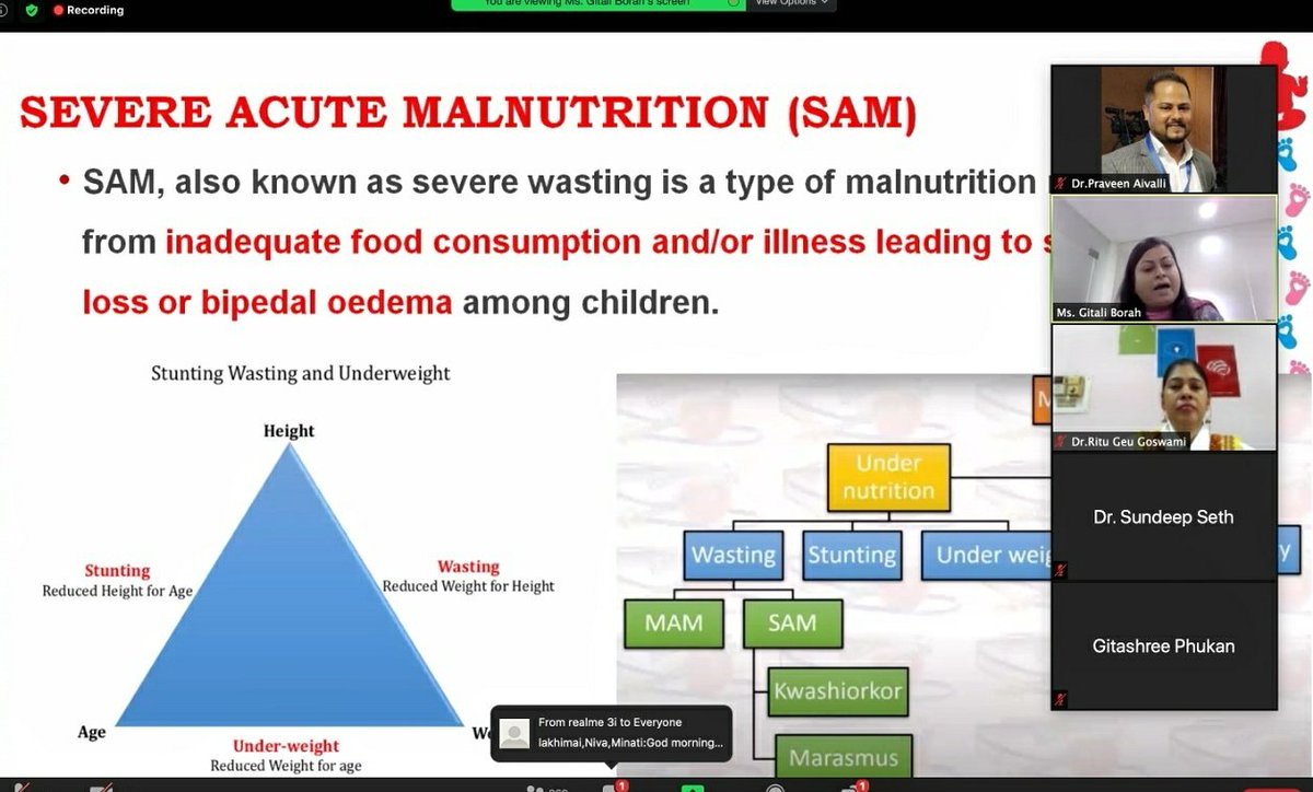 POSHAN Abhiyaan Assam (@poshanassam) on Twitter photo Webinar on screening and management of SAM/MAM children organised by <a href="/PoshanAssam/">POSHAN Abhiyaan Assam</a> emphasis was given on community management and NRC referrals in Assam <a href="/POSHAN_Official/">POSHAN Abhiyaan</a> <a href="/PraveenAivalli/">Praveenkumar Aivalli</a> <a href="/drShwetaa/">Shweta Sharma</a> <a href="/SocialAssam/">Social Welfare Assam</a> <a href="/MinistryWCD/">Ministry of WCD</a> <a href="/nhm_assam/">NHM_Assam</a> Webinar on screening and management of SAM/MAM children organised by <a href="/PoshanAssam/">POSHAN Abhiyaan Assam</a> emphasis was given on community management and NRC referrals in Assam <a href="/POSHAN_Official/">POSHAN Abhiyaan</a> <a href="/PraveenAivalli/">Praveenkumar Aivalli</a> <a href="/drShwetaa/">Shweta Sharma</a> <a href="/SocialAssam/">Social Welfare Assam</a> <a href="/MinistryWCD/">Ministry of WCD</a> <a href="/nhm_assam/">NHM_Assam</a>
