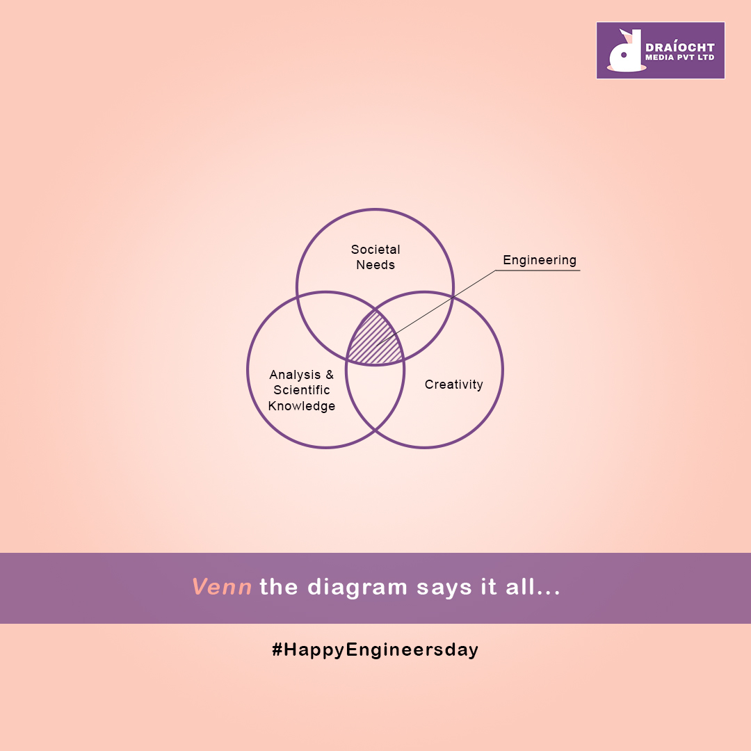 draiochtmedia's tweet photo. Always at the core of things...
#HappyEngineersDay
.
.
.
#EngineersDay2020 #engineering #technology https://t.co/muJyFOiFqT