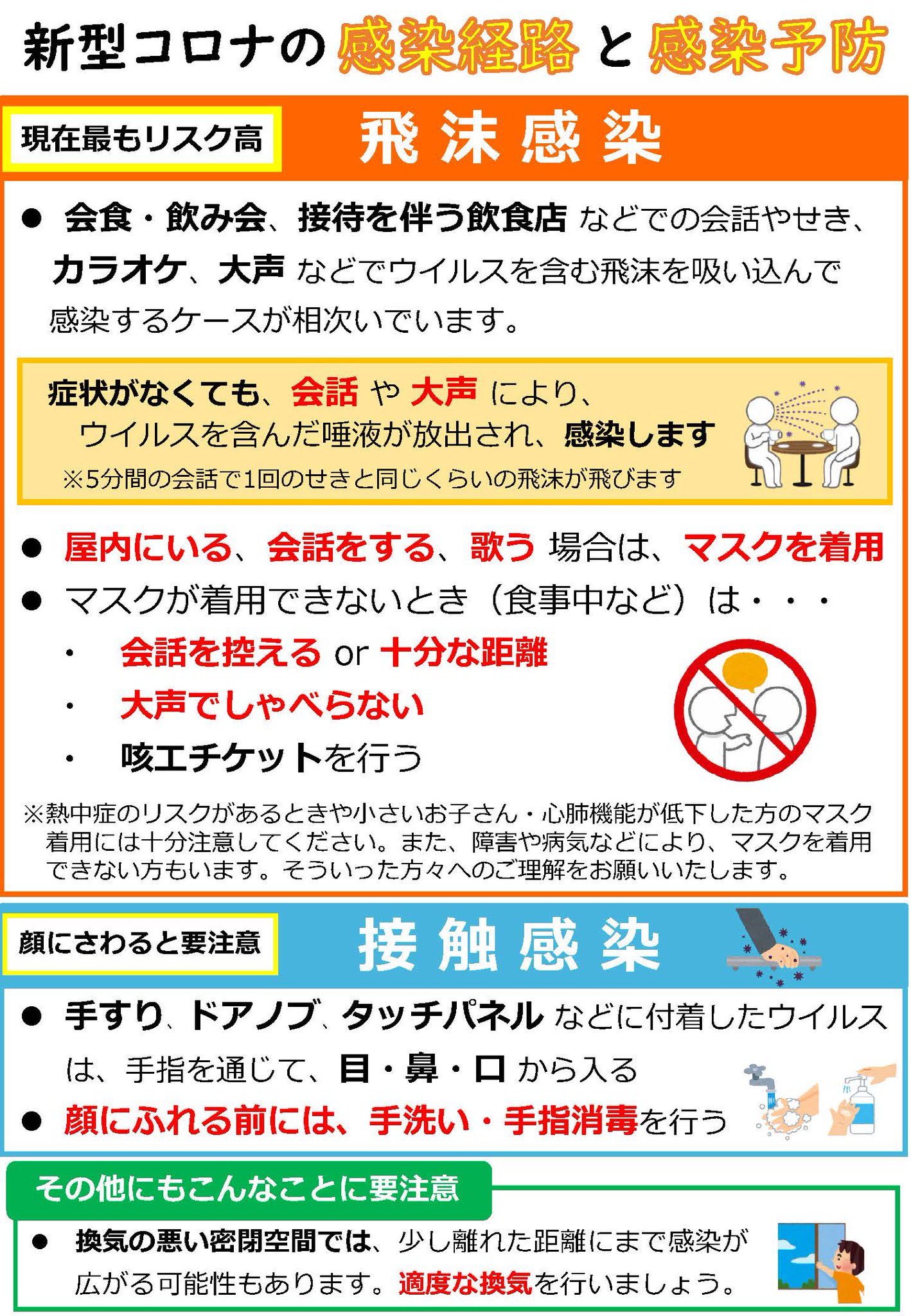 千葉県松戸市 公式 On Twitter 新型コロナウイルス感染症情報 幅広い世代で感染者が発生しています 症状が出る前でも近距離での会話 に伴う飛沫で感染する可能性がありますので 屋外でも会話をする時はマスクを着用するか十分な距離をとるようにしましょう