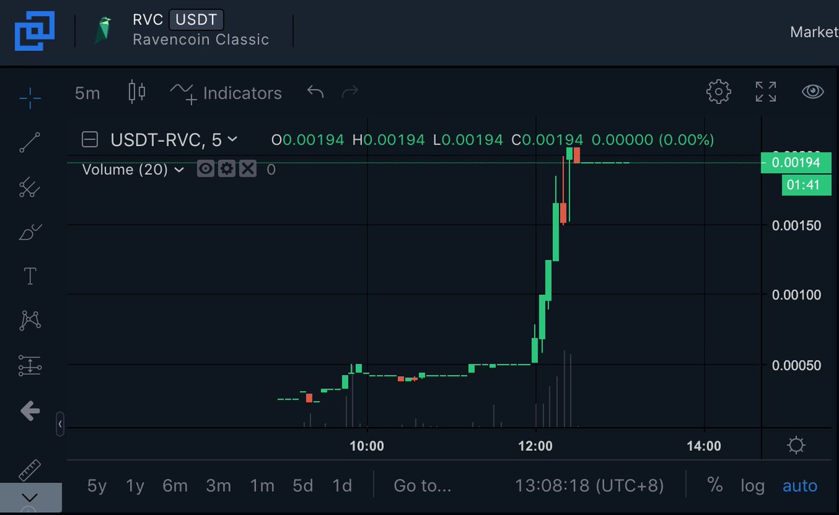 $RVC trading pairs are available on Bittrex Global now, let's explor a new sky.