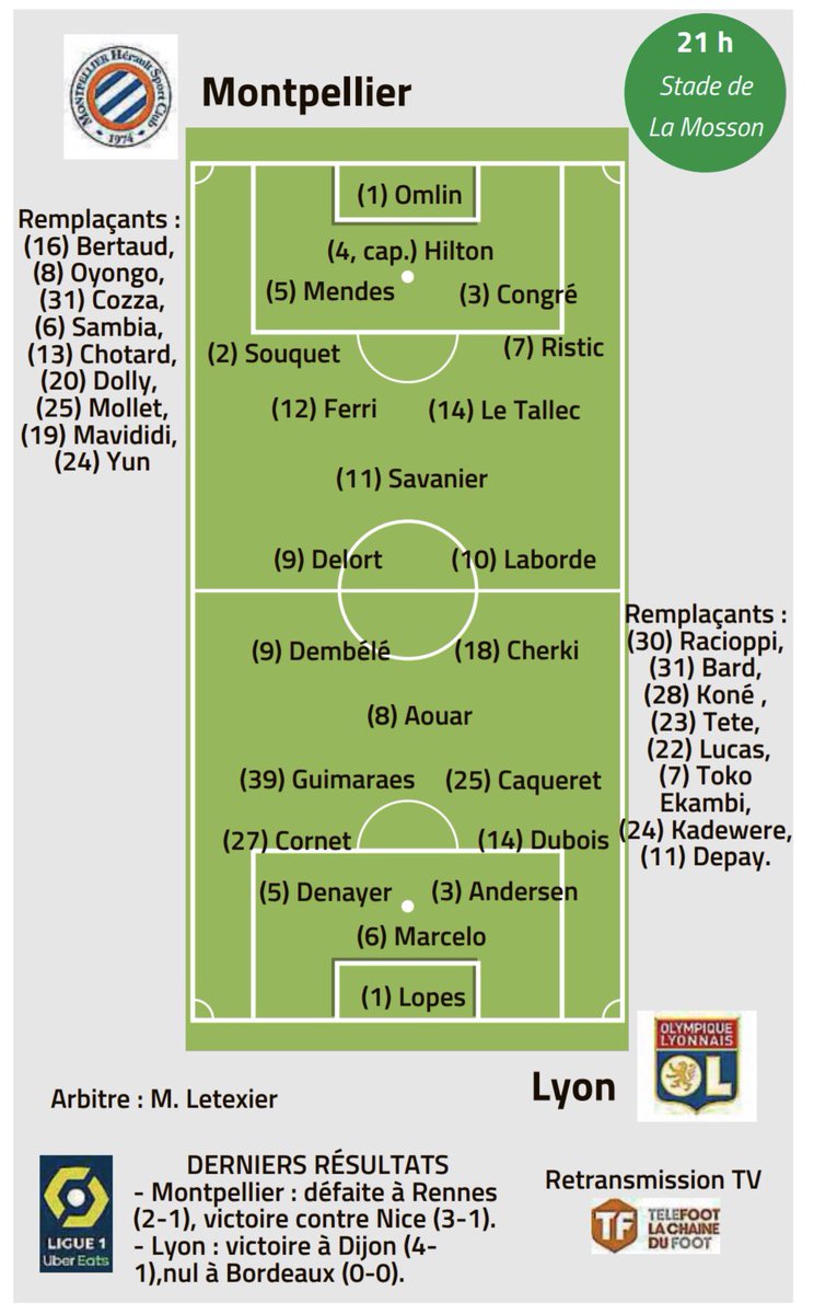 MaxOL69's tweet photo. Jour de match
Montpellier HSC - Olympique Lyonnais 

Compo probable dans L’Equipe, Midi Libre et Le Progrès.

#MHSCOL #TeamOL 🔴🔵 https://t.co/WdPzhFvOqy