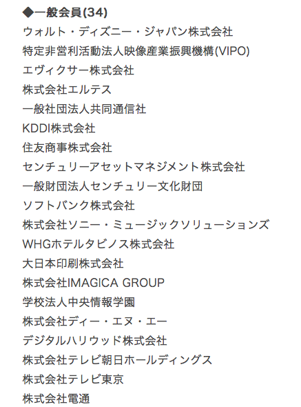 Naoko Hazama 会員に Nttドコモ 吉本興業 ウォルト ディズニー ジャパン Kddi ソフトバンク ソニー ミュージックソリューションズ 電通 博報堂 主要メディア ユニバーサルミュージック フェローに 総務審議官 トヨタ自動車 未来研究所 バンダイナムコ 代表