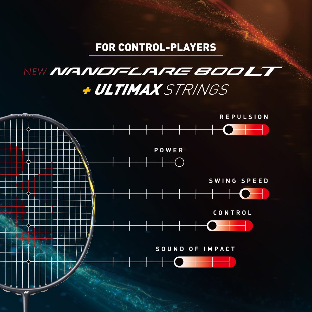 A new racquet calls for new strings. The new NANOFLARE 800 LT is