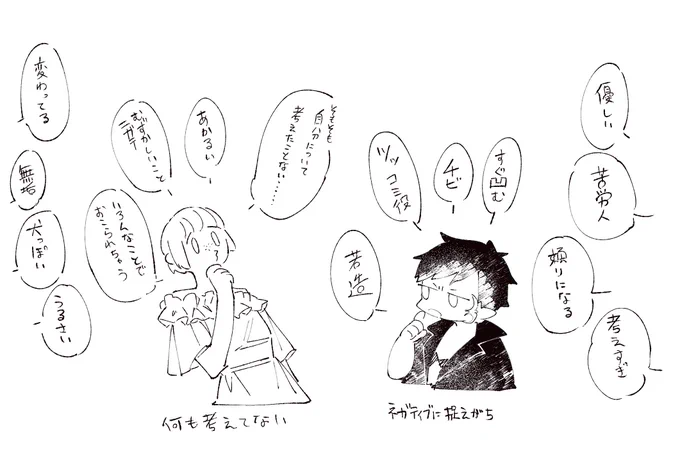 17日目
本人の思う自分と第三者から見た時のギャップ!
光の戦士という立場抜きで考えるとこんな感じだと思います☺️思考回路にもそれぞれ性格が出ている…… 
