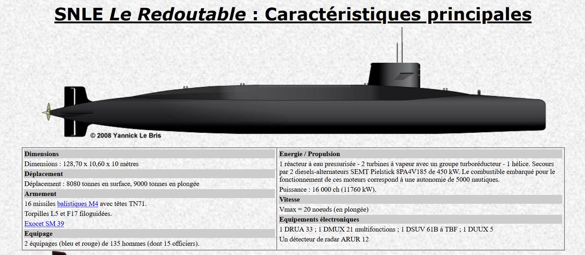 33/ Les ingénieurs choisissent une coque de 128 mètres de long, 10.6 mètres de diamètre et 9000 tonnes en plongée. Le sous-marin est énorme, notamment en comparaison aux 1000 à 1500 tonnes en plongée des sous-marins réalisés jusque-là à Cherbourg.