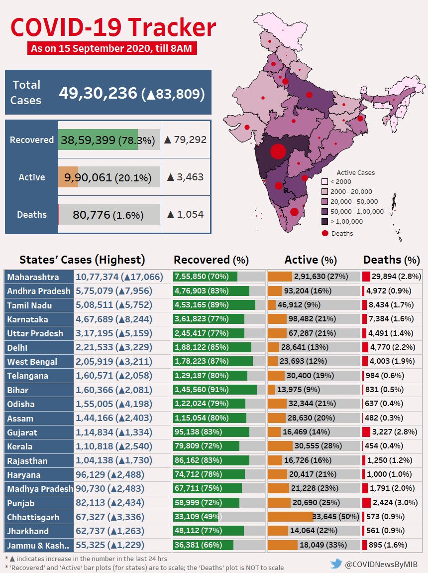 Eh7tw8iVkAAI4dS?format=jpg&name=medium