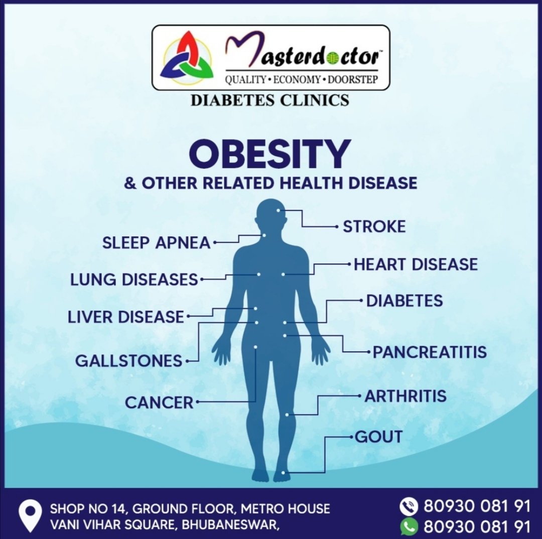 MasterdoctorIn's tweet photo. #Obesity may increase the risk of many health problems, including #diabetes, #heartdisease, and some other #healthdisorders.
#highbloodsugar #healthforall #awareness #lifestyle #drbjagadish #masterdoctor #DiabetesClinic #Telemedicine #onlineconsultation #Diabetologist https://t.co/YIBFufkgnH