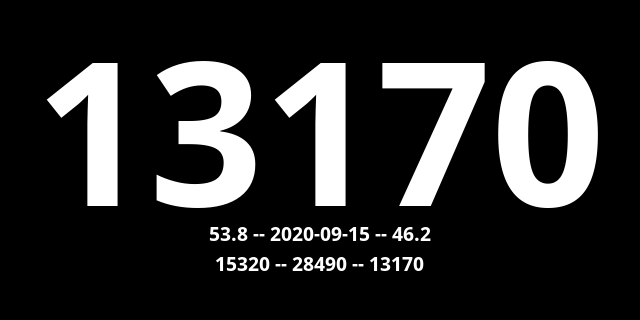 _Below82's tweet image. 