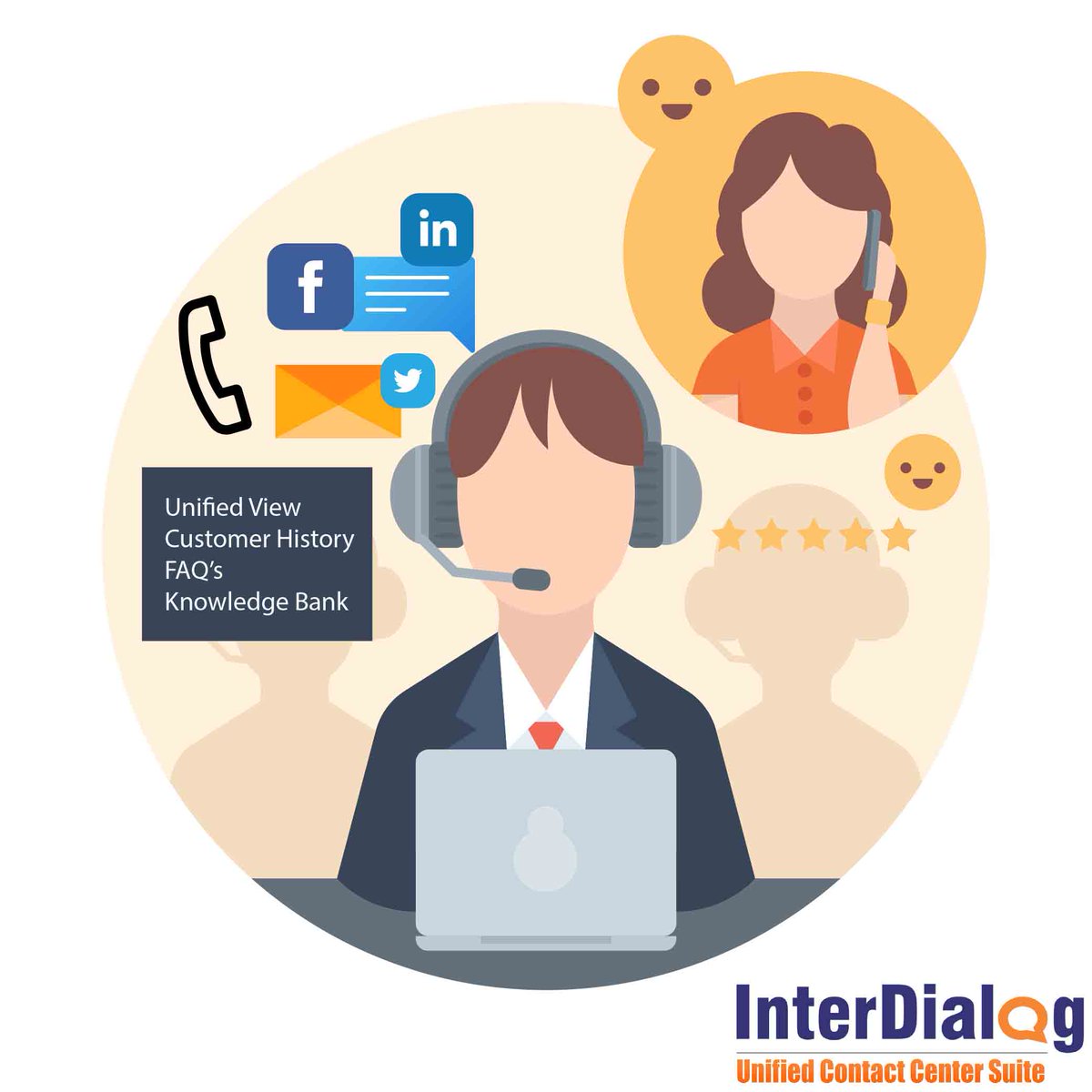 teckinfoindia's tweet photo. When call center agents are equipped with right tools &amp; information, majority of customers get their issues resolved in first call #FCR #FirstCallResolution #CallCenterSoftware #InterDialogUnifiedContactCenterSoftware https://t.co/HHzYzL3fx0