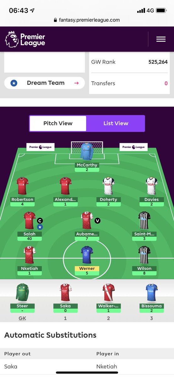 HopefulFpl's tweet photo. GW1- 75 points 
 
OR 525,264

Not the worst game week. Should of been a lot better. king Mo saved me.
 
Sticking with my plan and not touching my team until after GW2, can’t worry too much about price rises.
We go again.
#FPLCommunity #FPL #fpl #kingmo #FantasyFootball https://t.co/4M2MuxOdpD