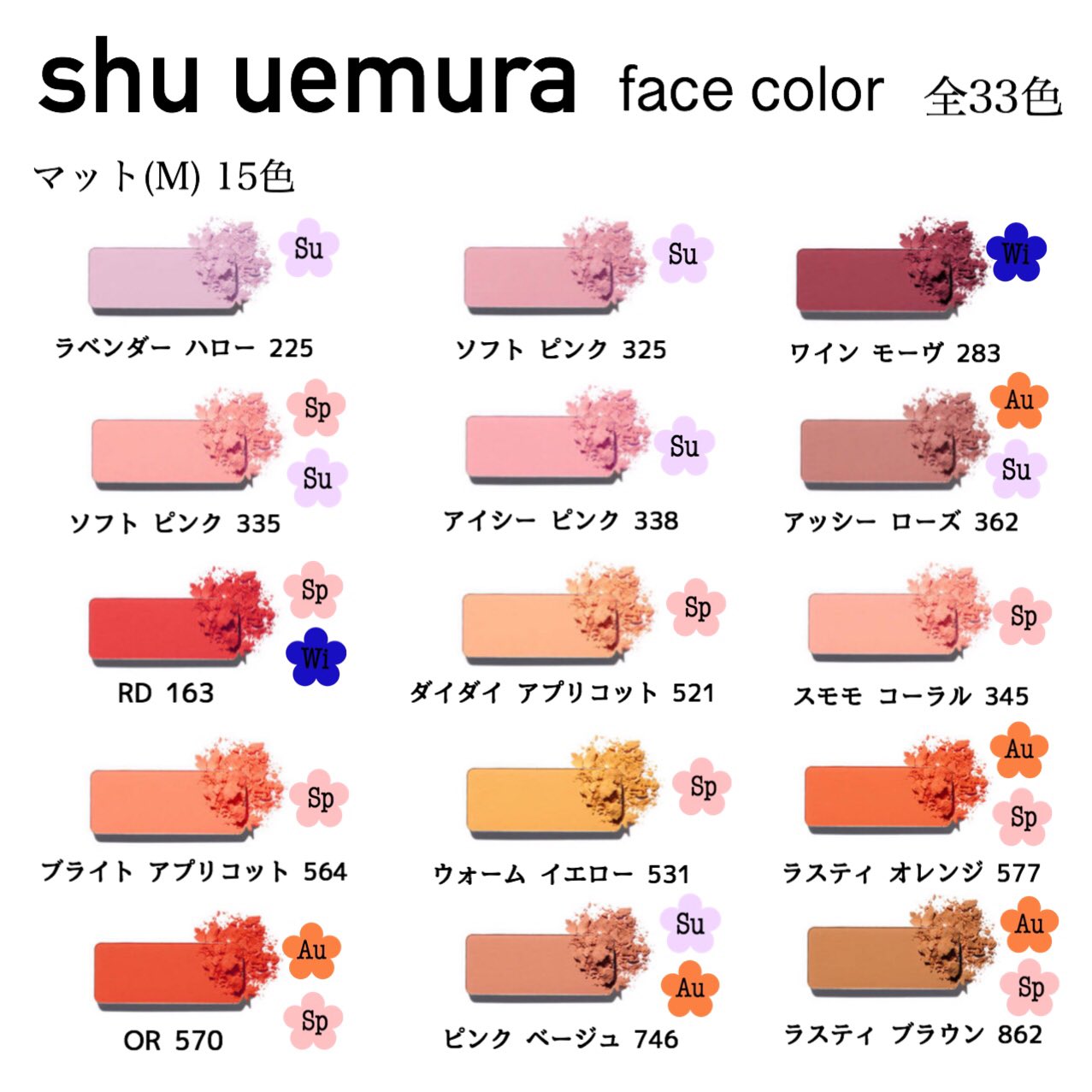 shu uemura チークカラーパレット