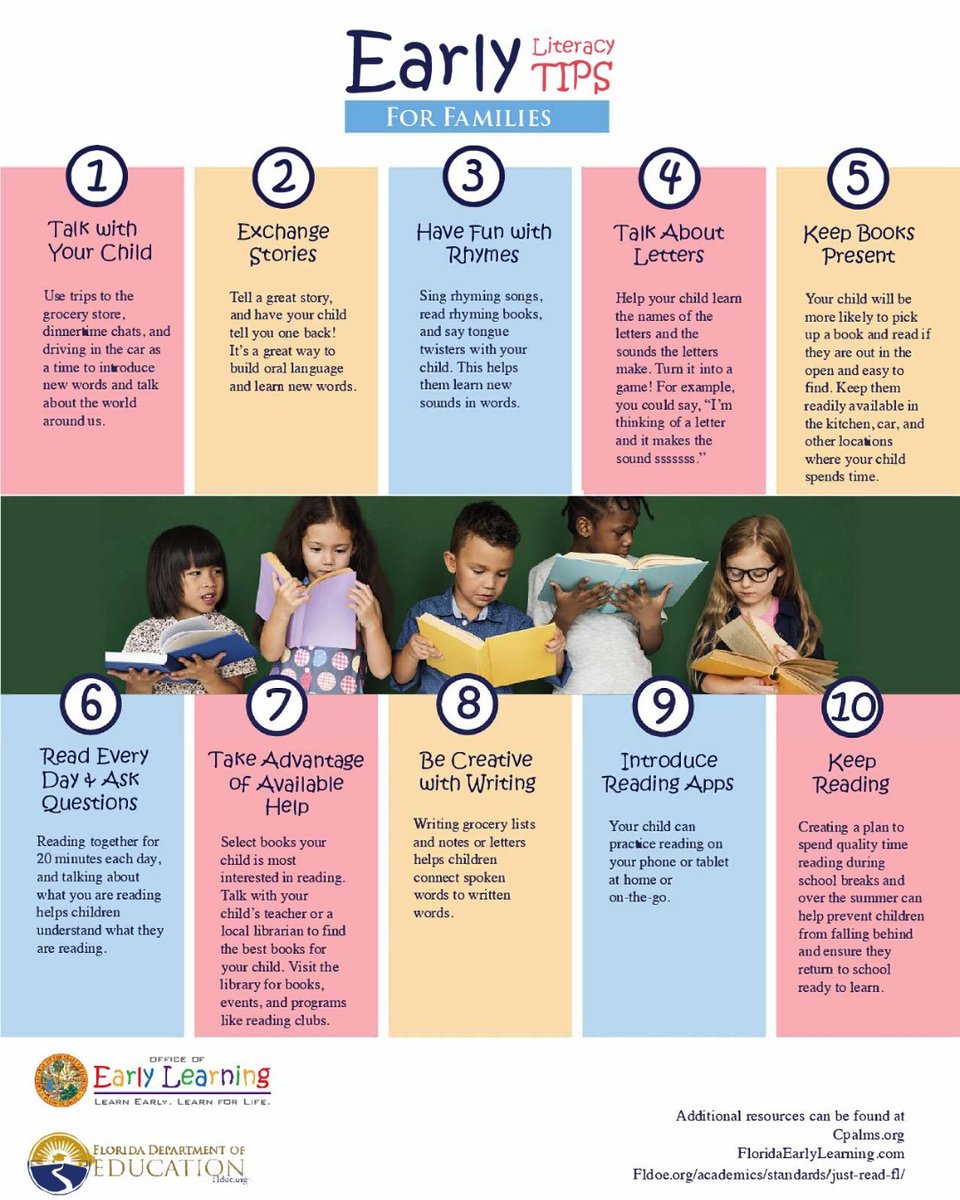 ELCHillsborough's tweet photo. Looking for tips on how you can support literacy at home? Check out these Early Literacy Tips for Families in English and Spanish! #readingisfun #earlylearningfl #literacymonth https://t.co/RIYRFhNamN