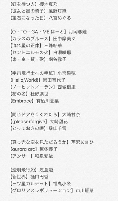 ハバネロpさん の人気ツイート 1 Whotwi グラフィカルtwitter分析 ハバネロpさん の人気ツイート 1 Whotwi グラフィカルtwitter分析