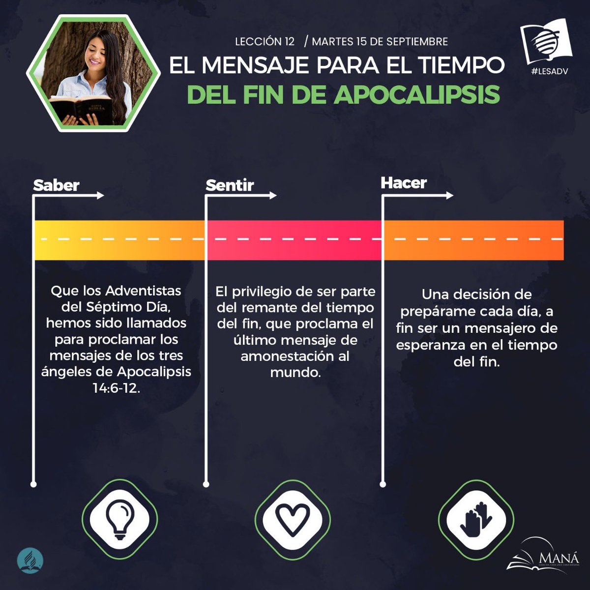 FernandoRojas16's tweet image. #LESAdv 

✅ EL MENSAJE PARA EL TIEMPO DEL FIN DE APOCALIPSIS

El mensaje del primer ángel de Apocalipsis 14 presenta el evangelio de la gracia Dios, que proporciona perdón para todos. Nos limpia de la culpa del pecado y nos da poder para ser vencedores. 

#Maná2021