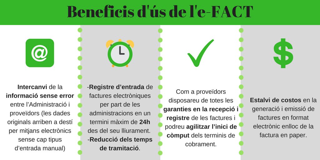 Suport_AOC's tweet photo. Coneix els avantatges de l’ús del #eFACT! https://t.co/UnvF3Kr1T4 #serveisAOC https://t.co/bSaf44Lt7Y