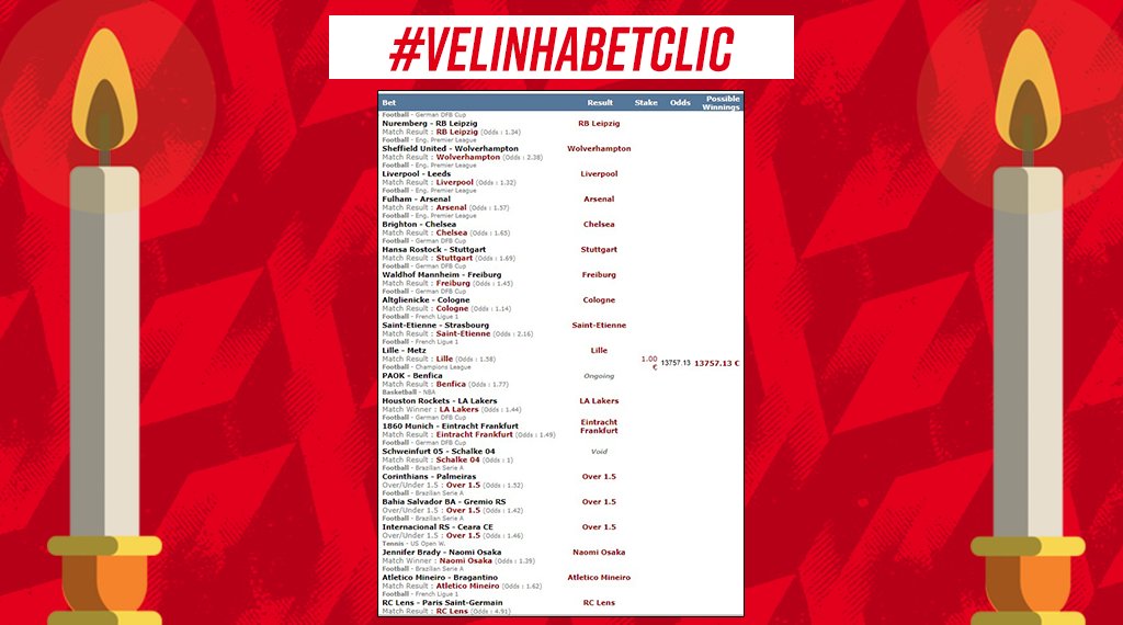 🕯️ Alerta Velinha Betclic! O Hélder precisa apenas da vitória do Benfica para transformar 1€ em 13757,13€.

FAV = Vai bater! ✅