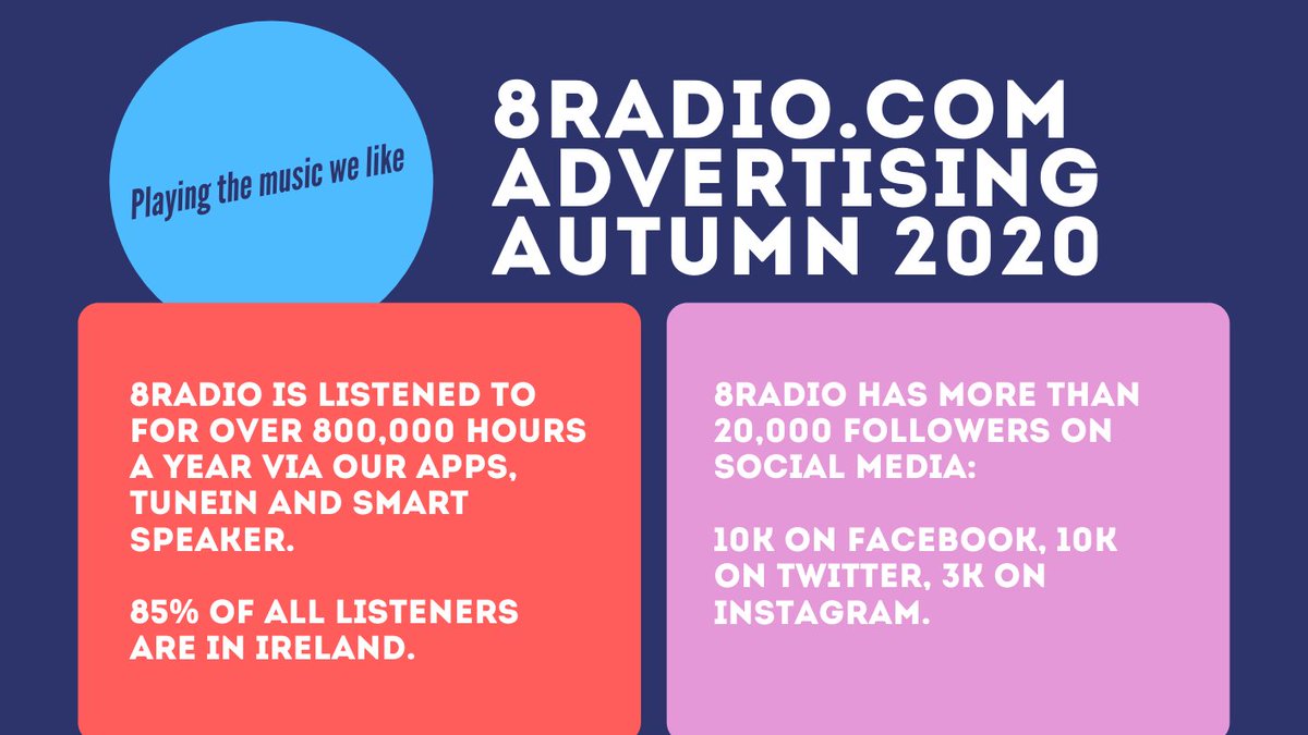 8Radio tweet media