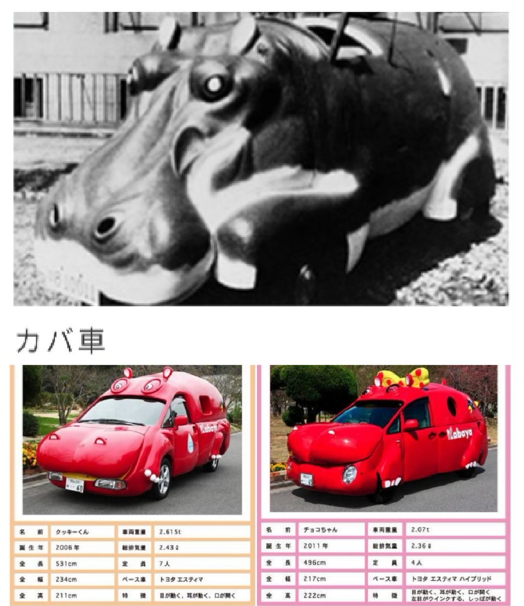 エスティマハイブリッド エスティマハイブリッド