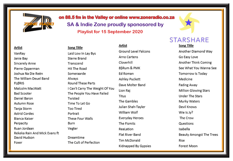 zoneradiocpt's tweet image. Here is the selection of @JudyRoberson1 for the SA &amp;amp; Indie Zone tonight between 6 and 9pm.  
@vanrayuk
@janiebay
@PierreOpperman
@JoshuaNaDieReen
@MalcolmMacWatt
@biggestbossfan
@DanielBaronSA
@autumnrosemuzic
@Tanjamusicsa
@kong_cordes
@biancakaiser08 
@PerpacityREAL
@thelionraj